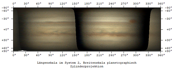 Chart of Jupiter, 2017-07
