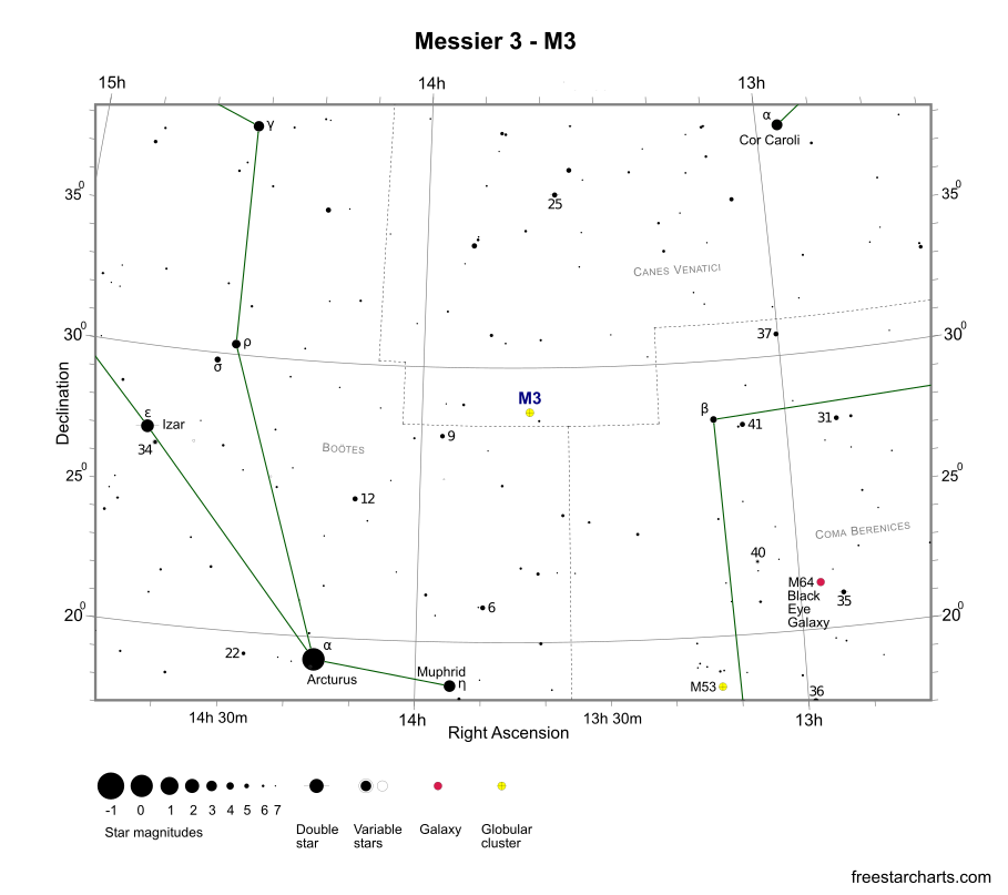 Messier 3 finder chart