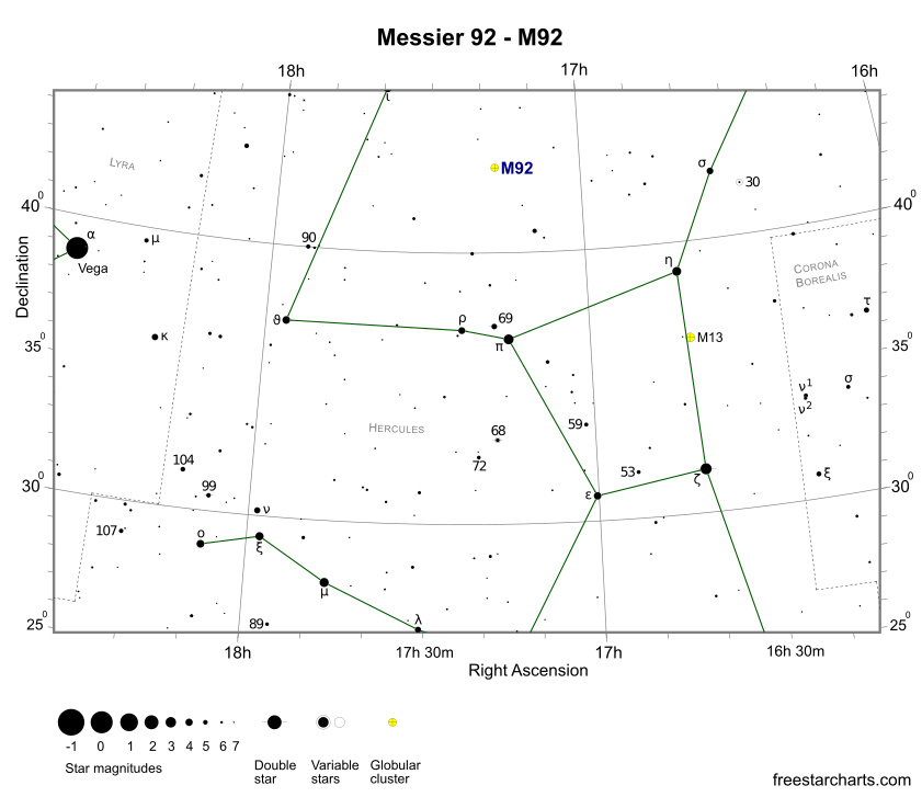 Messier 92 finder chart