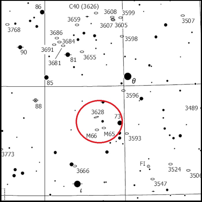 Leo triplet finder chart