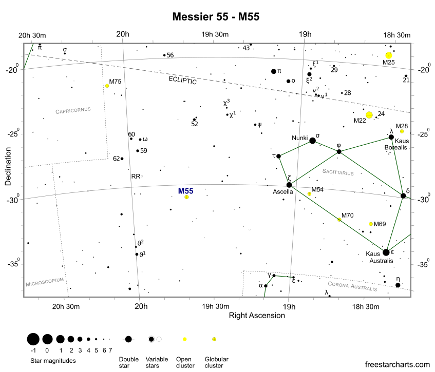 Messier 55 Finder Chart