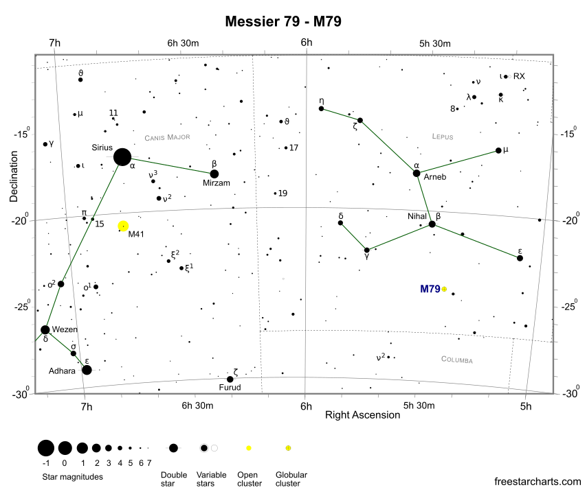 M79 Finder chart