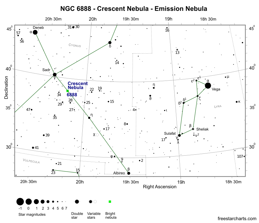 NGC 6888 Finder Chart