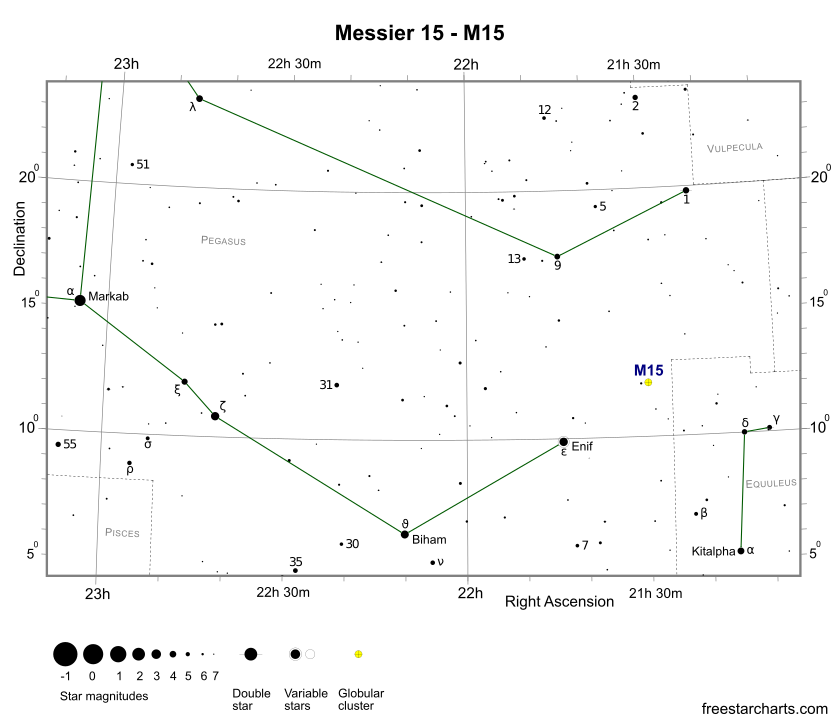 M15 Finder Chart