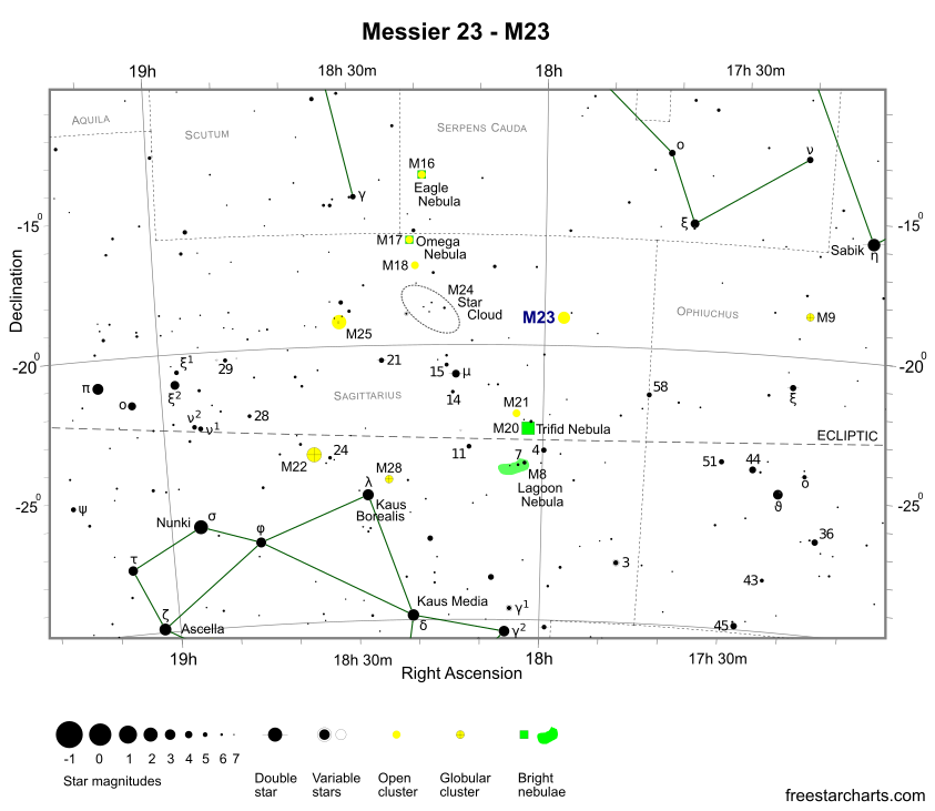 M23 Finder Chart