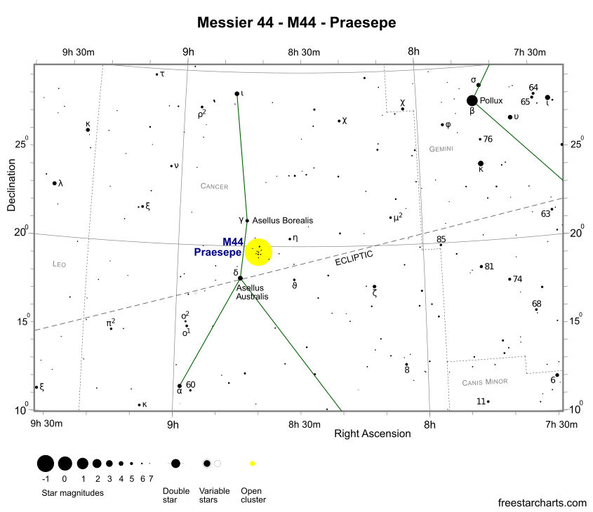 M44 Finder Chart