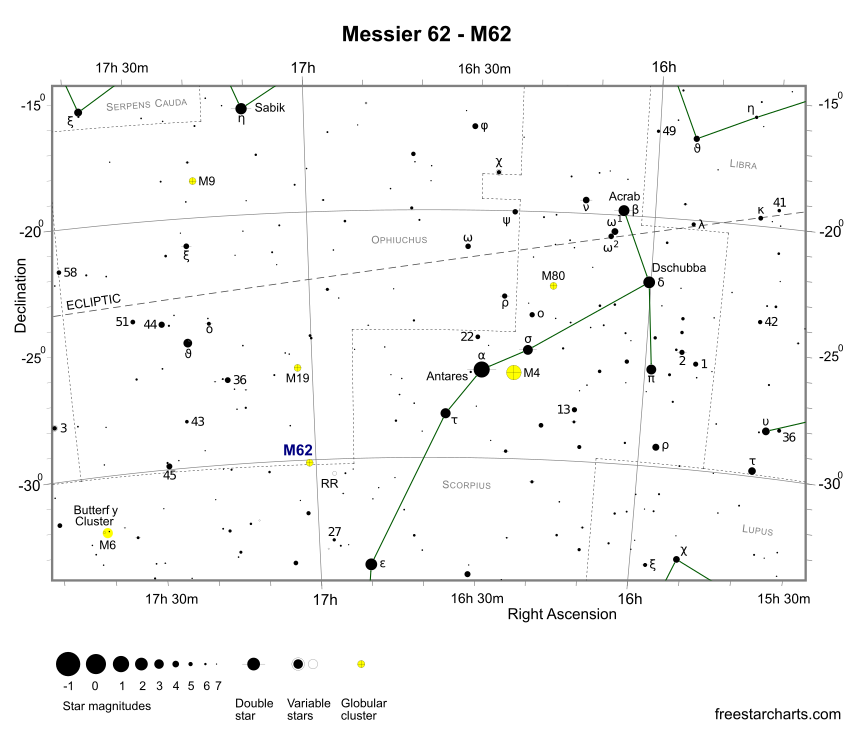 M62 Finder Chart