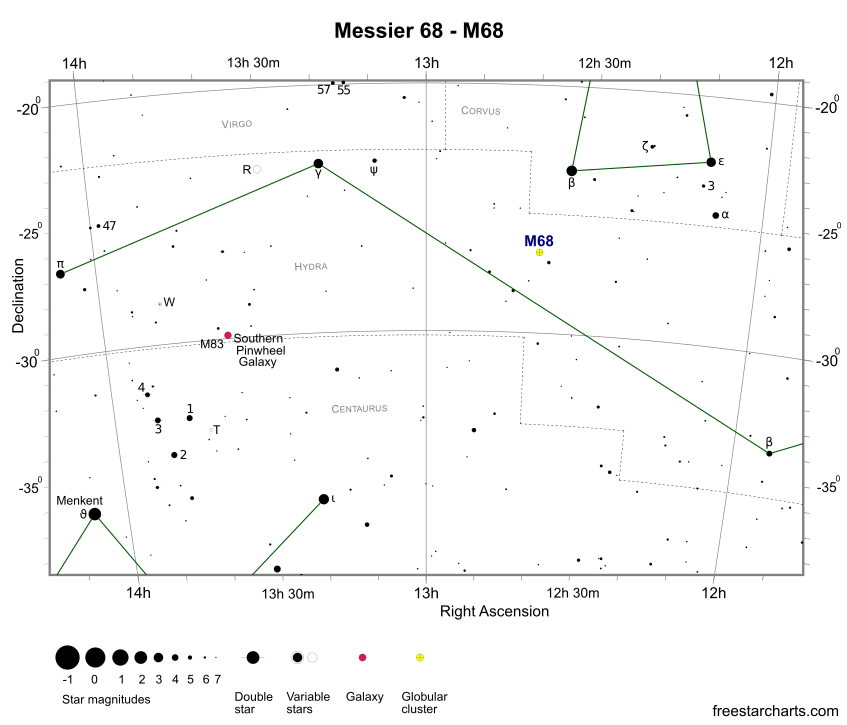 M68 Finder Chart