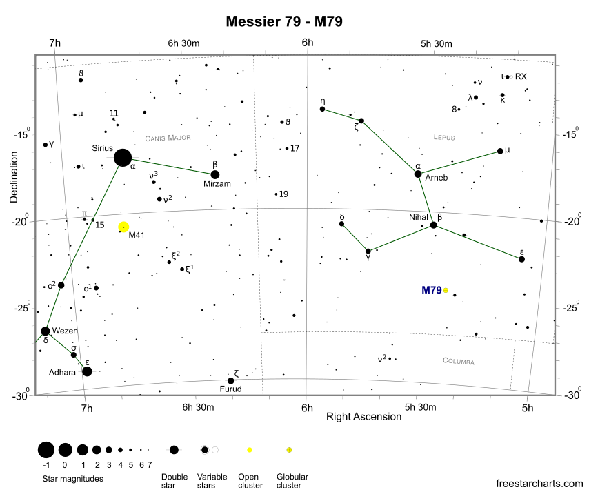 M79 Finder Chart