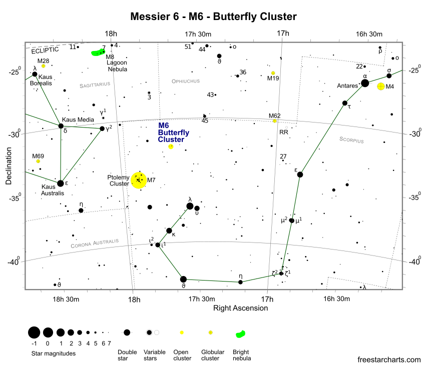 Messier 6 Finder Chart