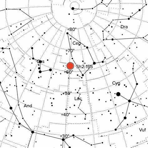 Sh2-155 Chart