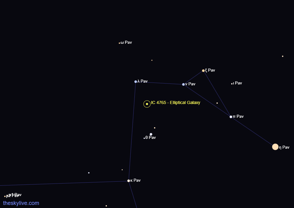 Pavo II Cluster Finder Chart