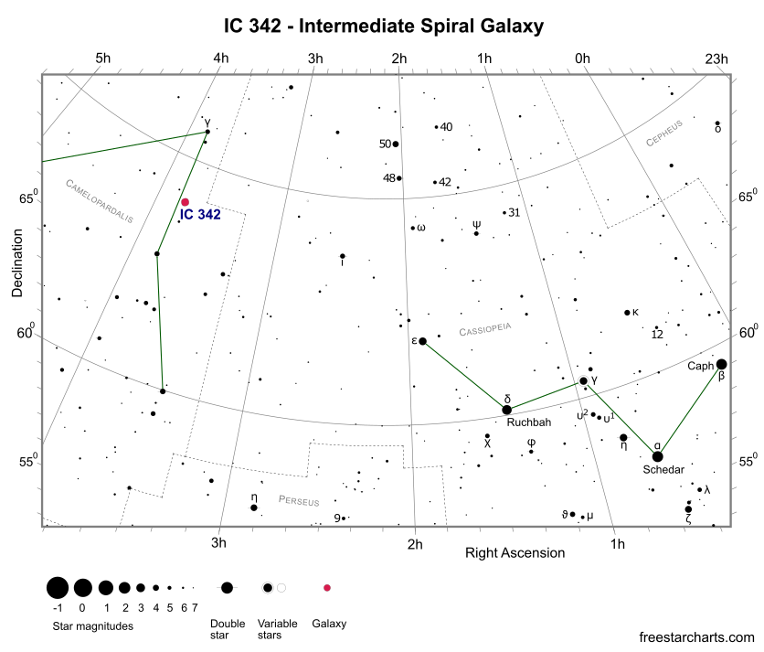 IC 342 Finder Chart