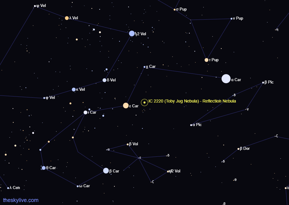 IC 2220 Finder Chart