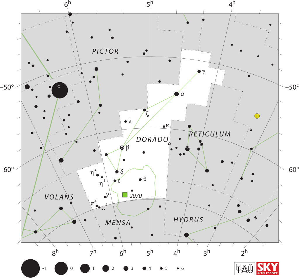 LMC Finder Chart