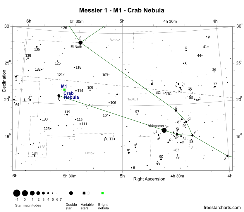 Messier 1 Finder Chart