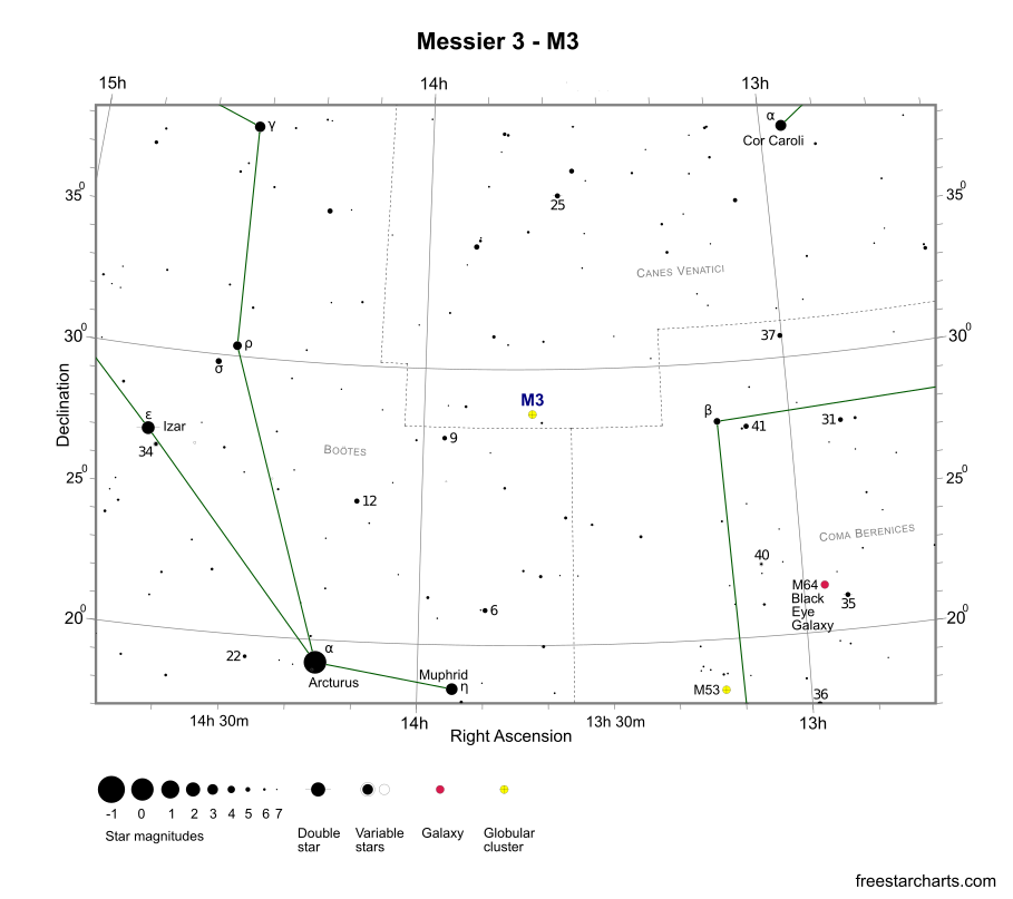 Messier 3 Finder Chart