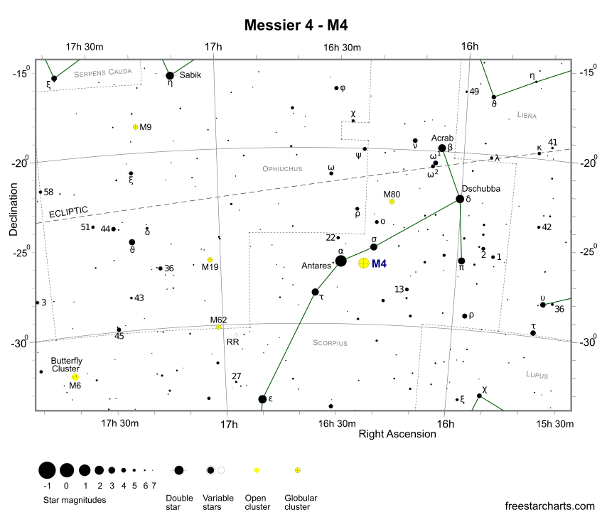 Messier 4 Finder Chart
