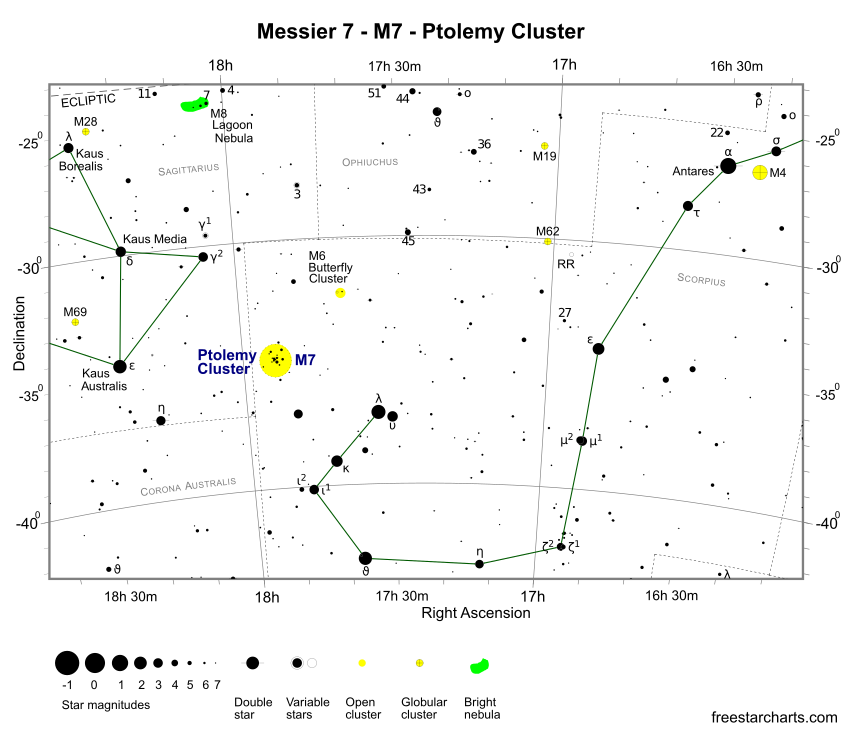 Messier 7 Finder Chart