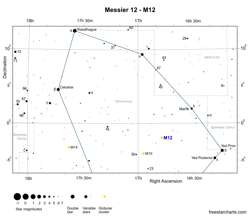 Messier 12 Finder Chart
