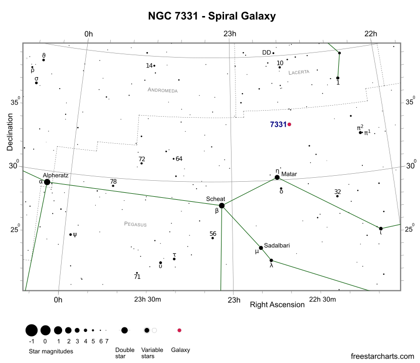 NGC 7331 Finder Chart