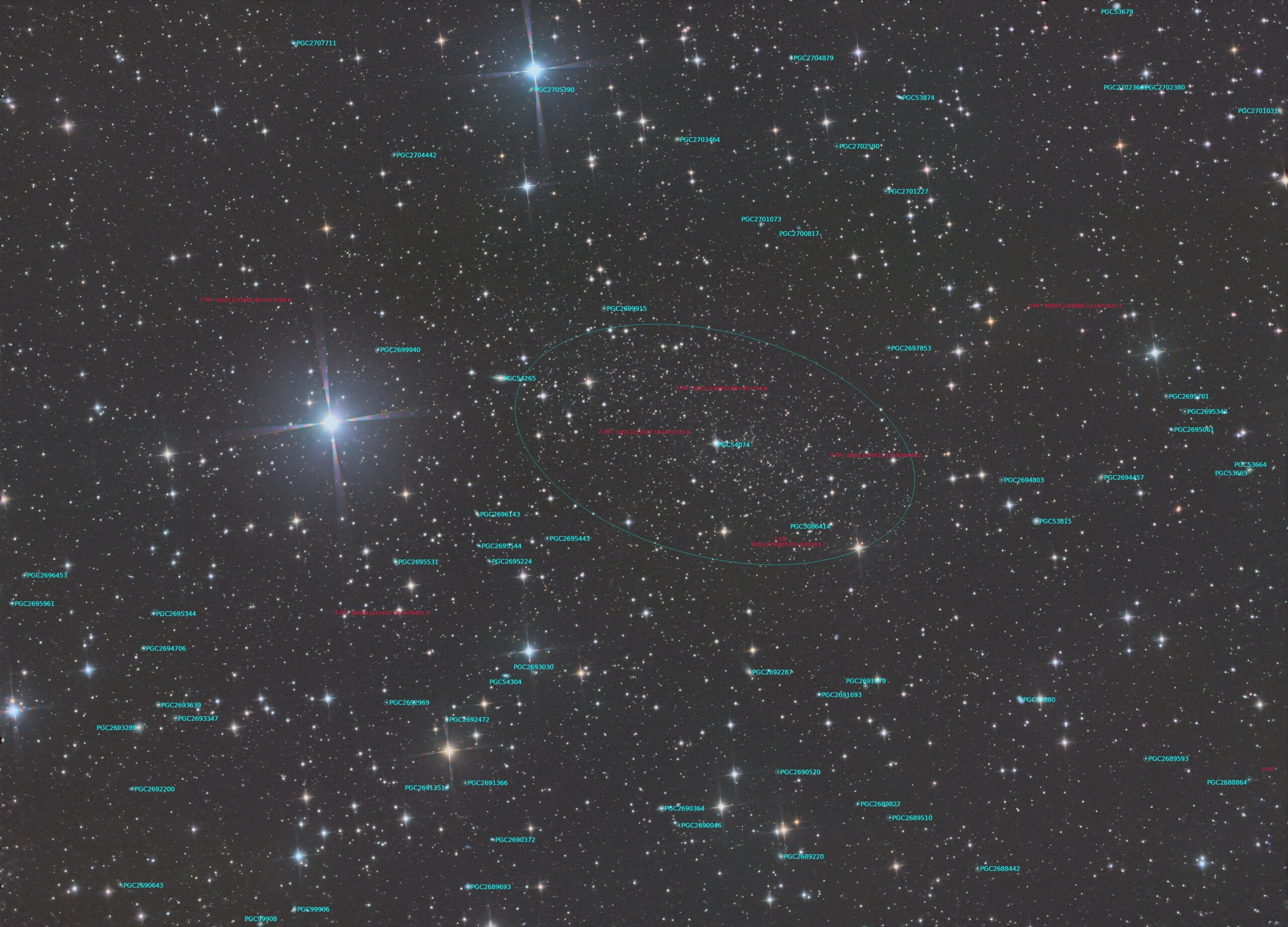 Ursa Minor dwarf galaxy annotated