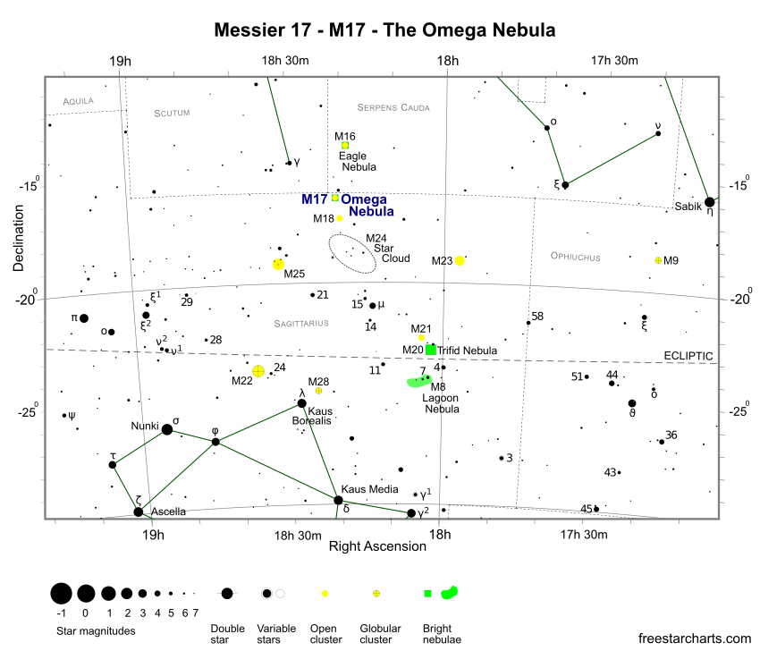 Messier 17 Finder Chart