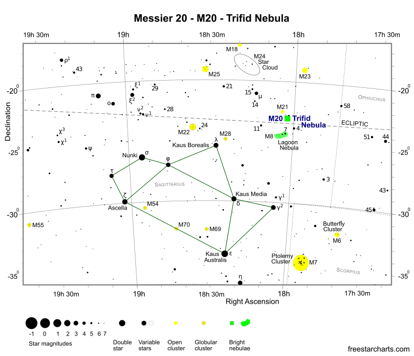 Messier 20 Finder Chart