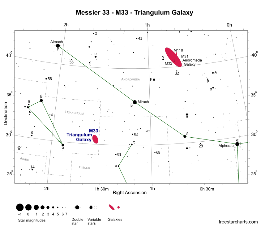 M33 Finder Chart