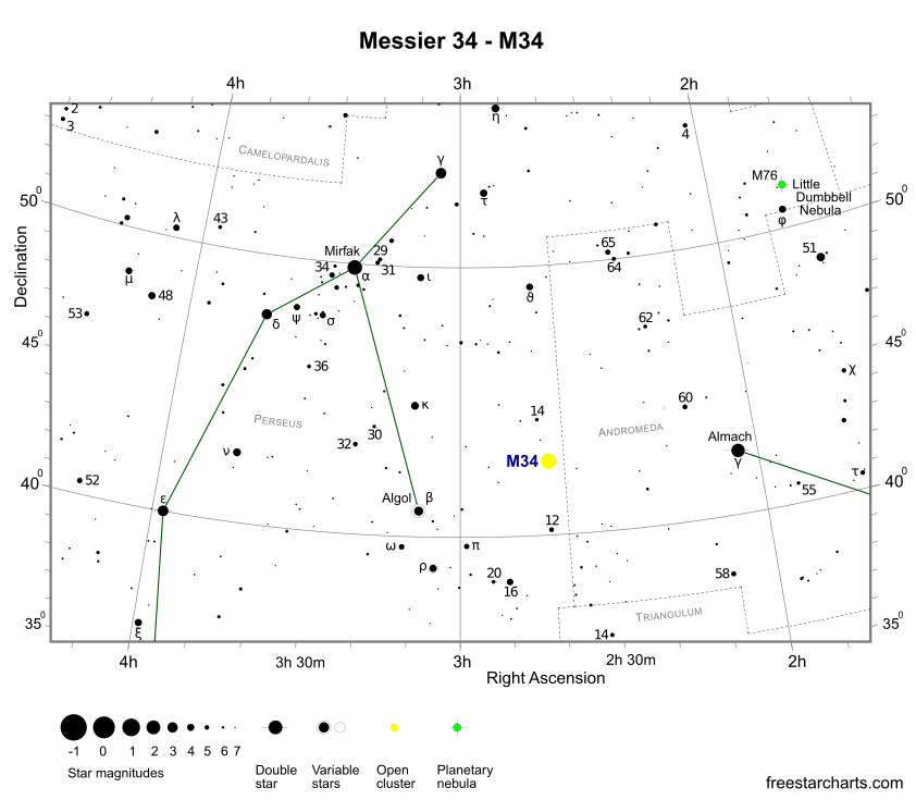 M34 Finder Chart
