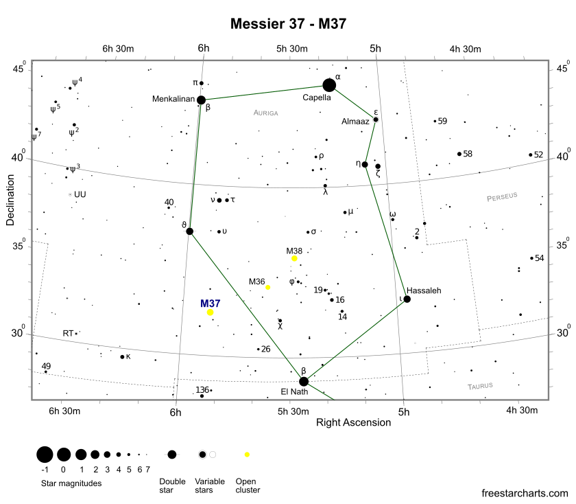 M37 Finder chart
