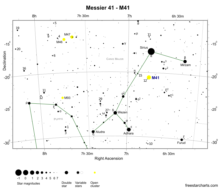 M41 Finder Chart