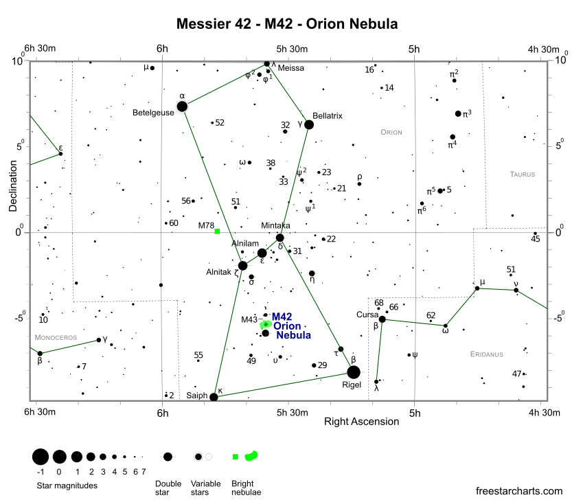 M42 Finder chart