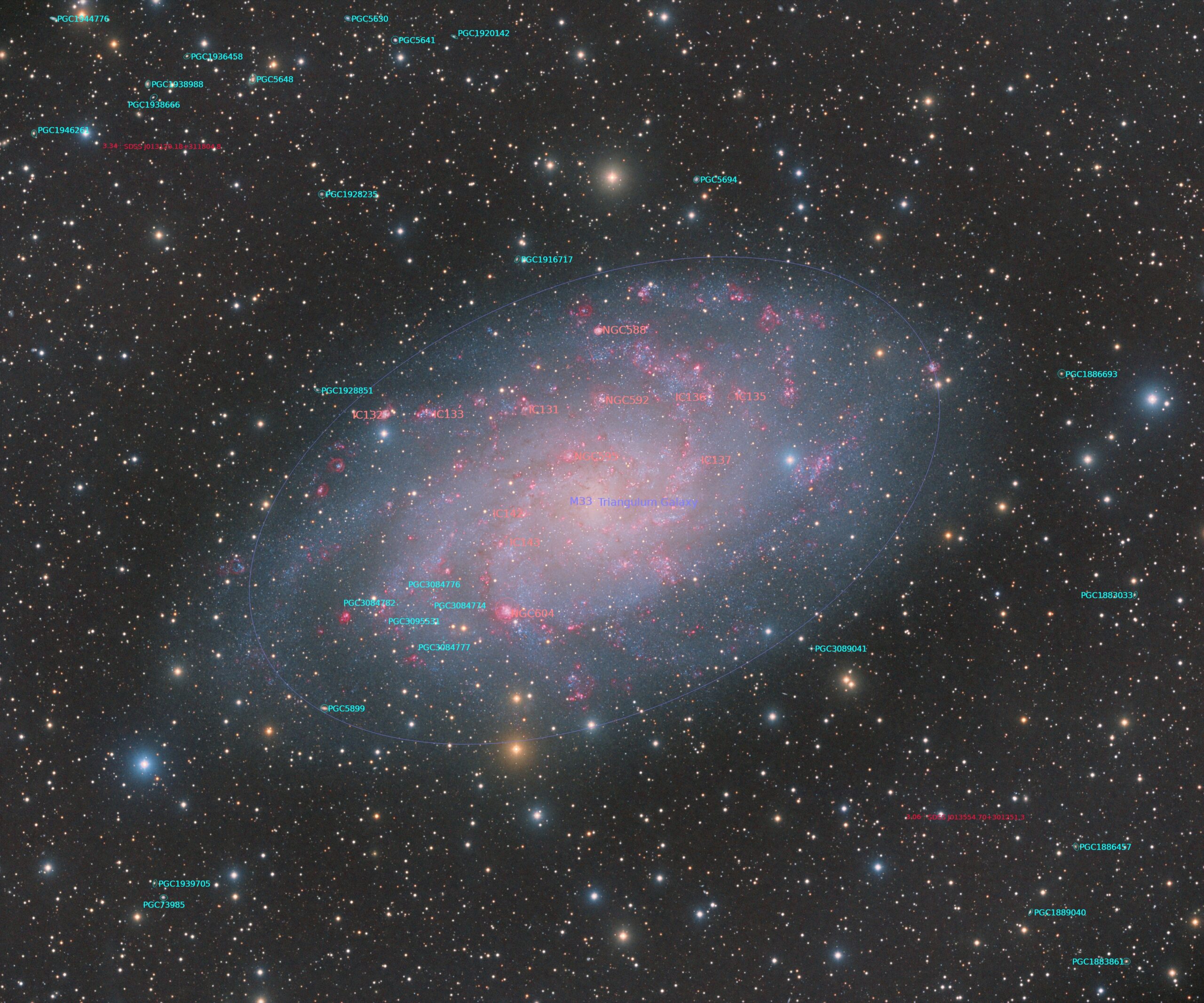 Triangulum Galaxy annotated