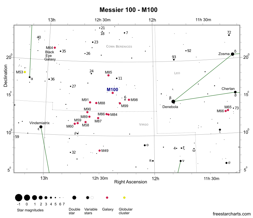 M100 Finder Chart
