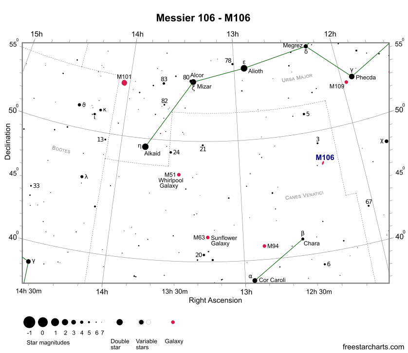 M106 Finder Chart