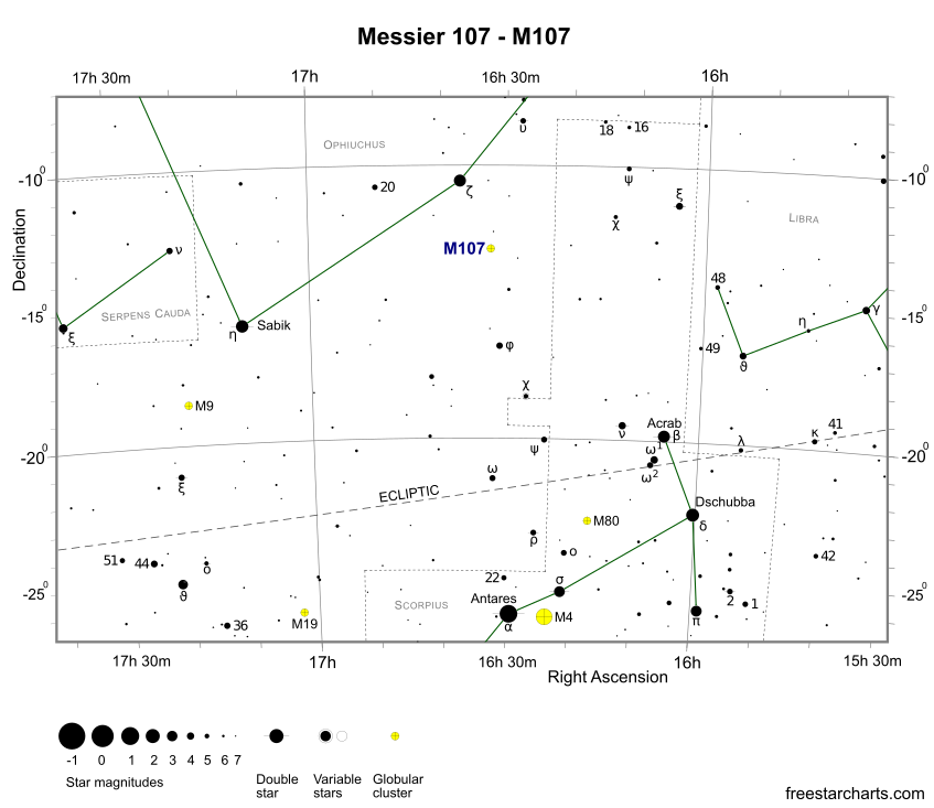 M107 Finder Chart