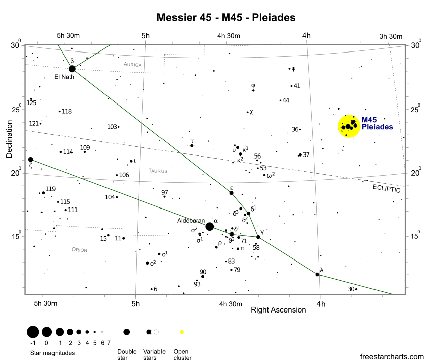 M45 Finder Chart
