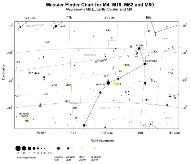 M80 Finder Chart
