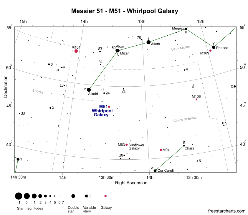 M51 Finder Chart