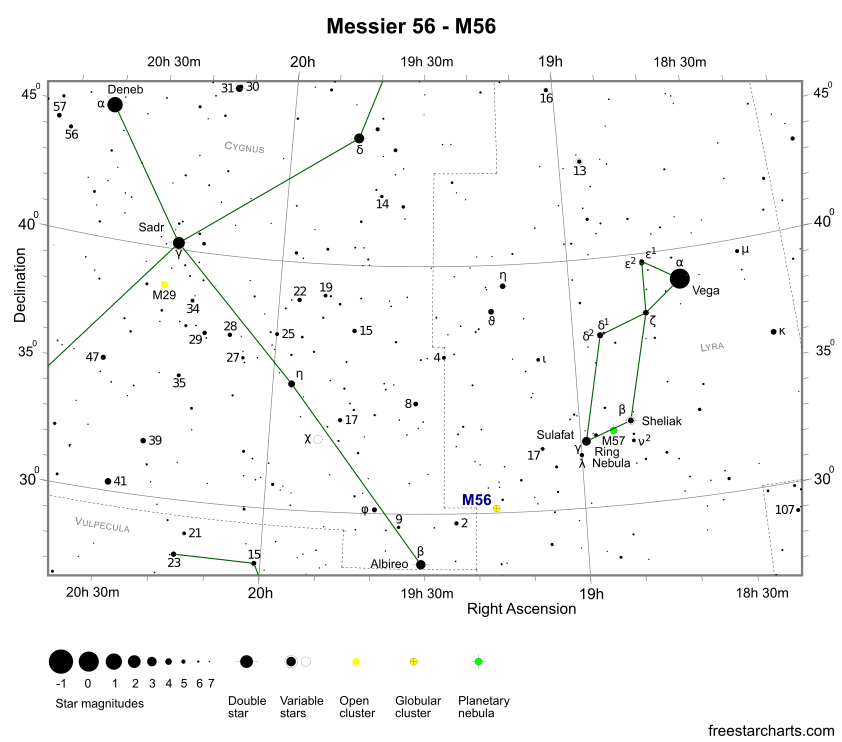 M56 Finder Chart