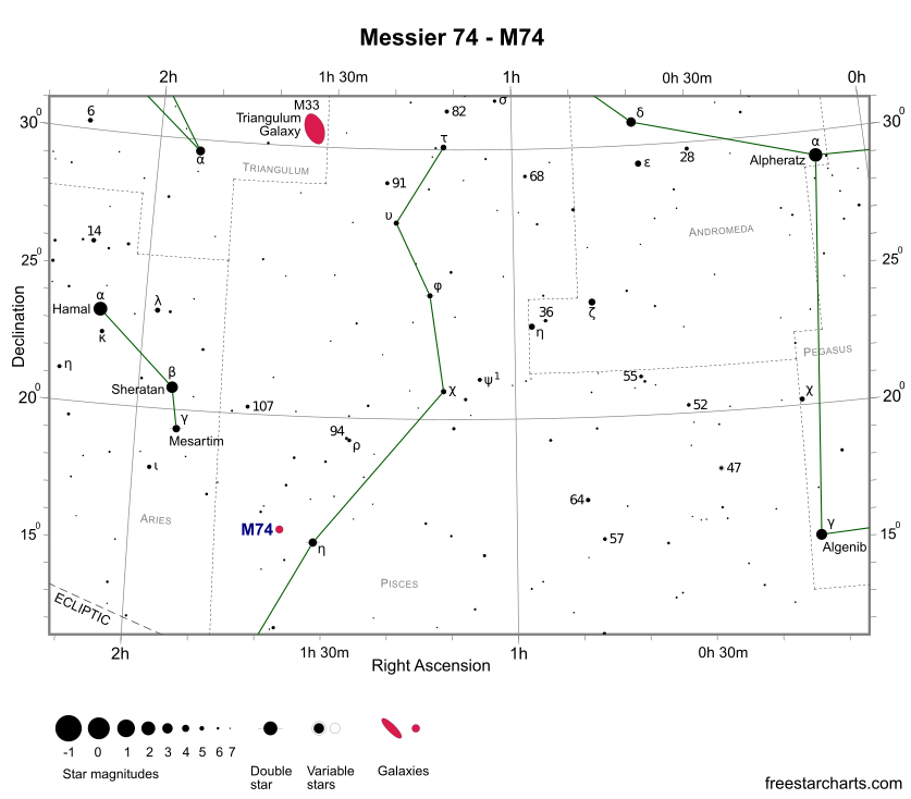 M74 Finder Chart
