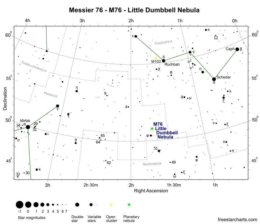 M76 Finder Chart