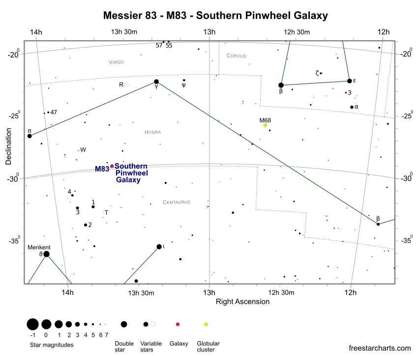 M83 Finder Chart