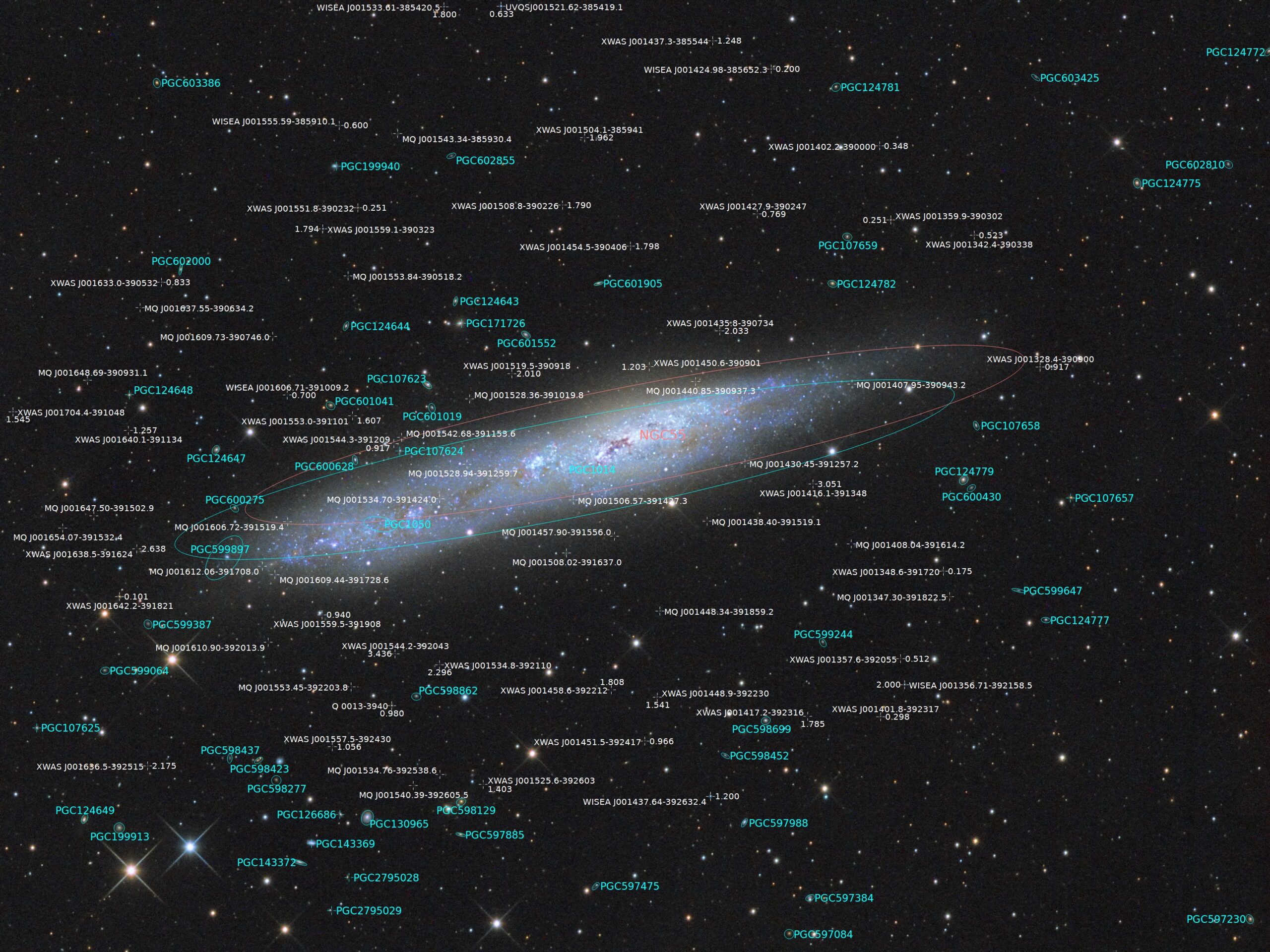 NGC 55 annotated