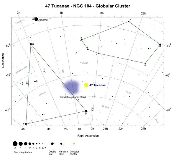 NGC 104 Finder Chart