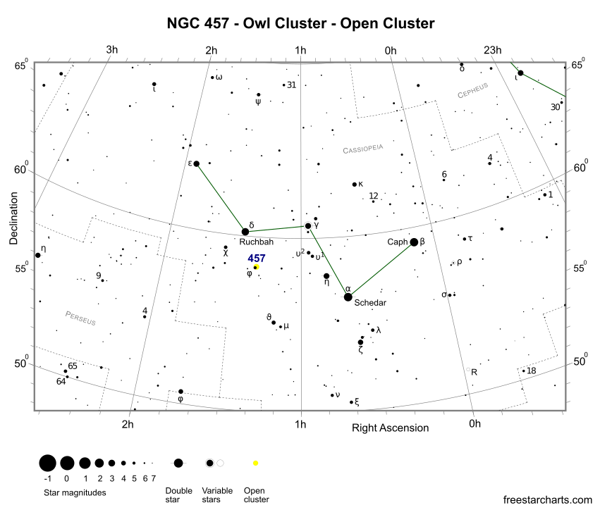 NGC 457 Finder Chart