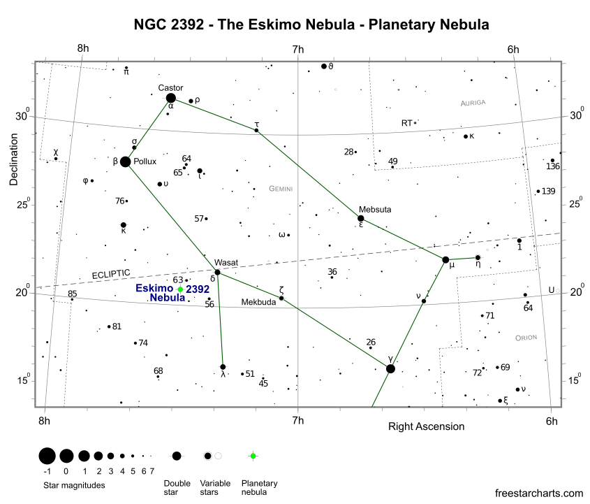 NGC 2392 Finder Chart