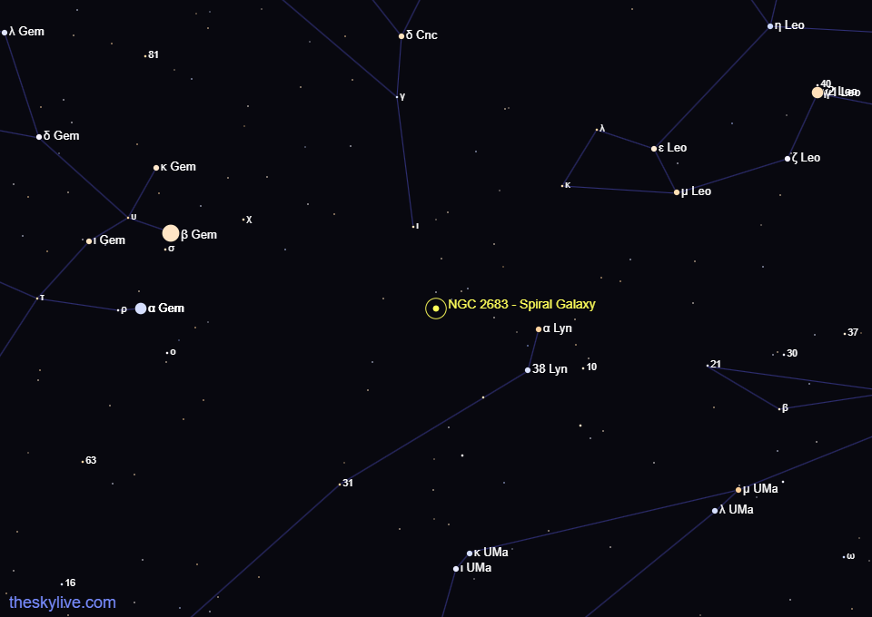 NGC 2683 Finder Chart