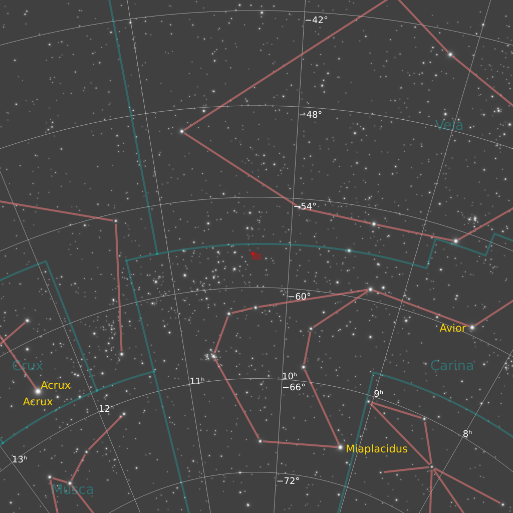 NGC 3199 Finder Chart